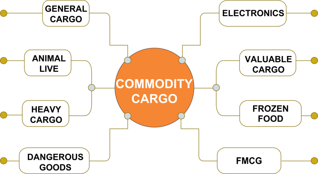 Zindan Diantar Express